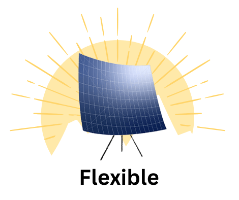 Flexible Solar Panels