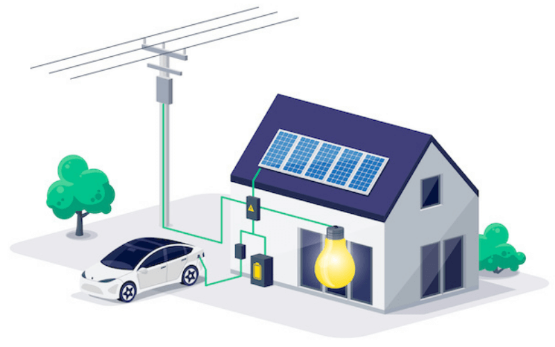 How Do Solar Panels Work?