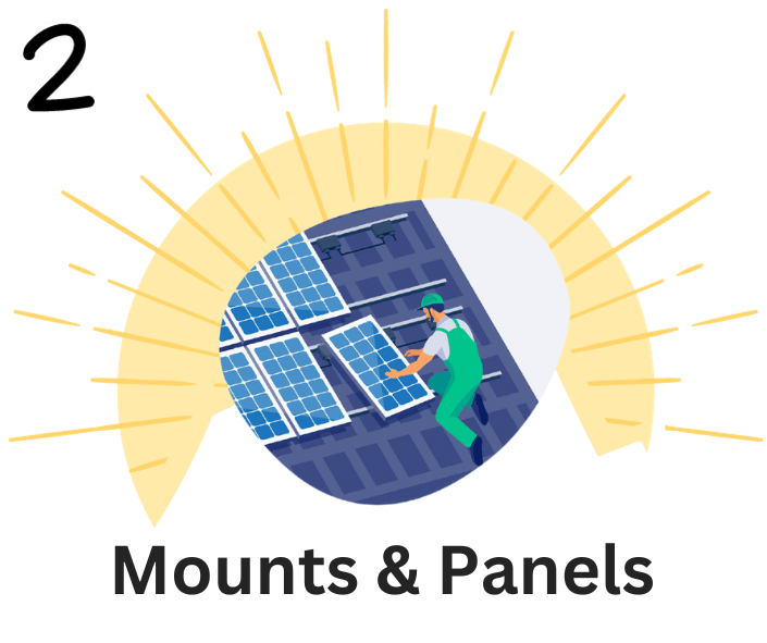 Home Solar Panels Complete Guide ☀️ (2024) Glow Green