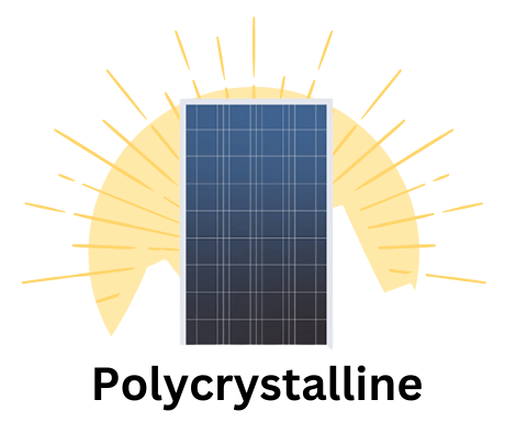 Polycrystalline Solar Panels