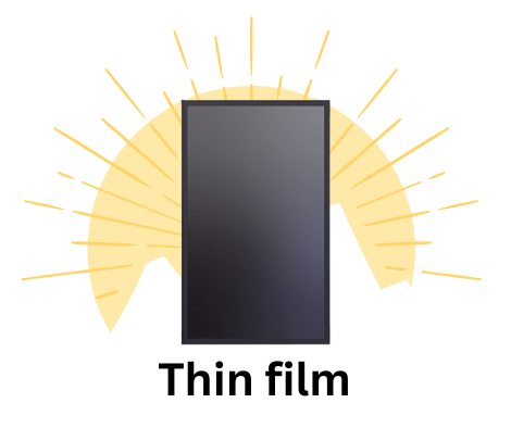 Thin-film Solar Panels